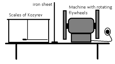 iron sheet