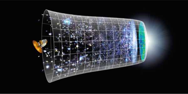 Inflationary model of the universe